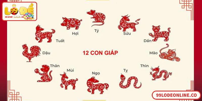 Số đề con vật giúp luận số lô đề online theo hình ảnh quen thuộc